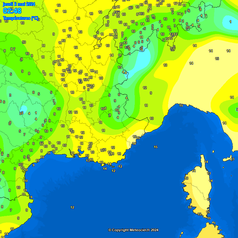 Temperatures