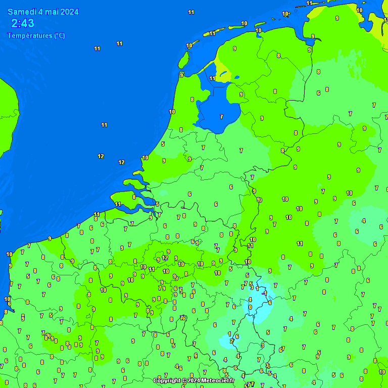 Temperatures