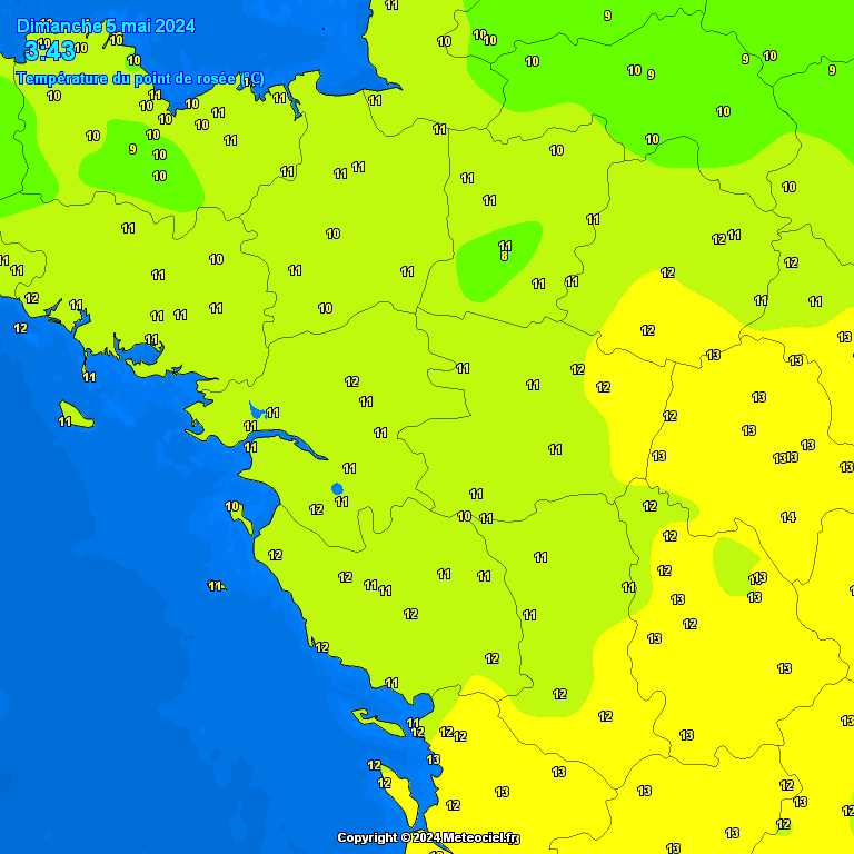 Temperature - point de rose