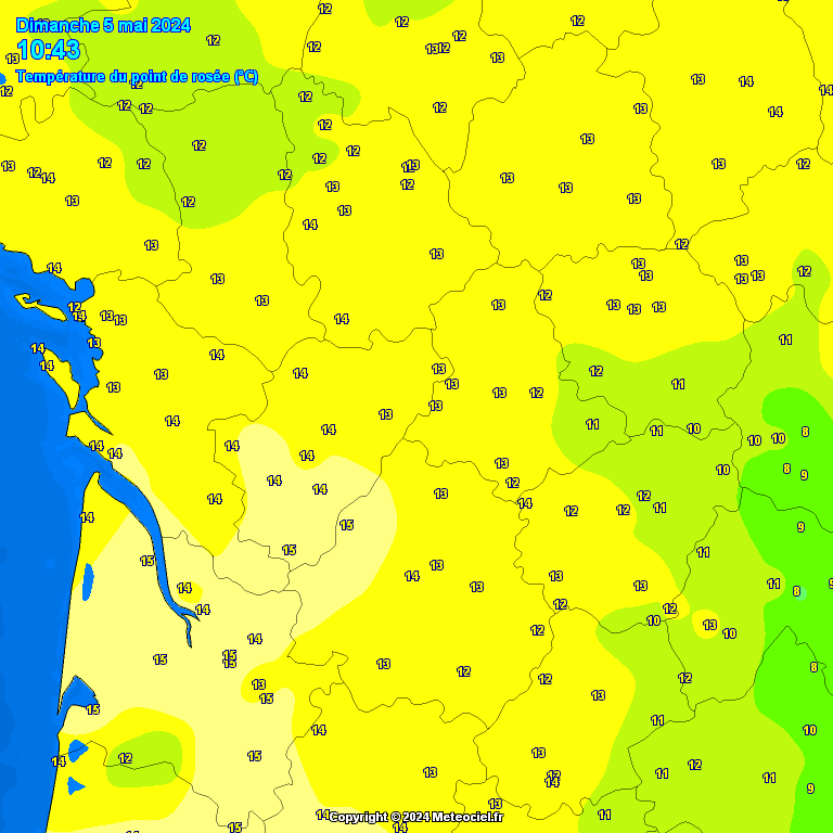 Temperature - point de rose