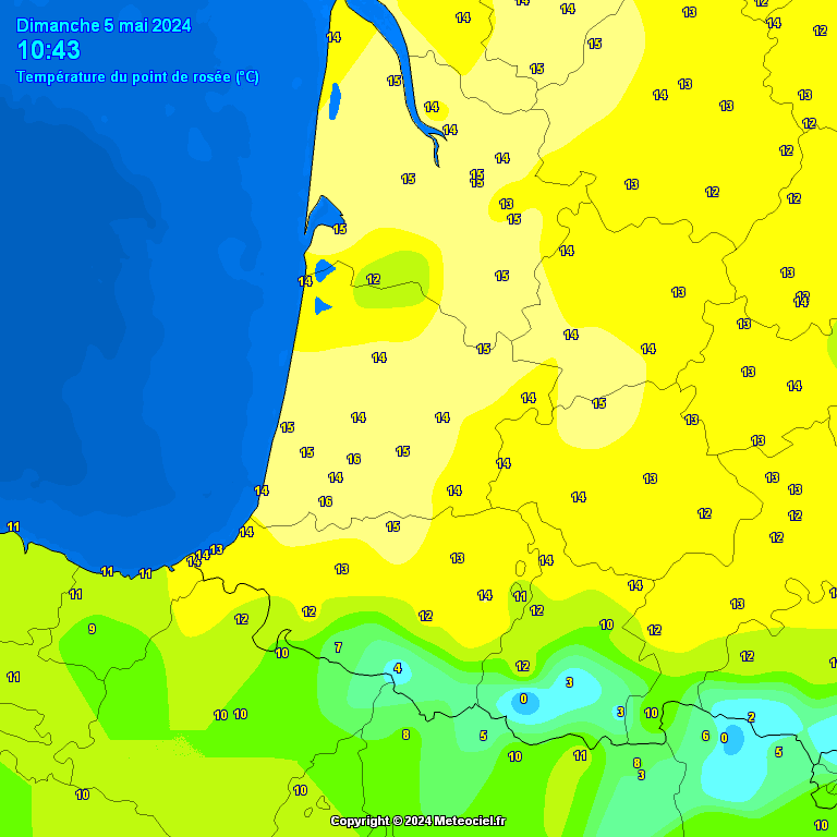 Temperature - point de rose