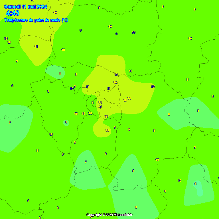 Temperature - point de rose