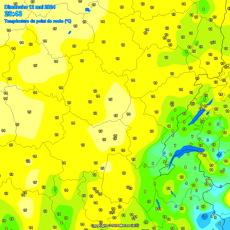 Temperature - point de rose