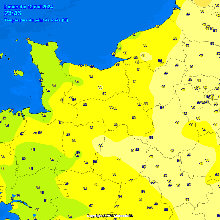 Temperature - point de rose