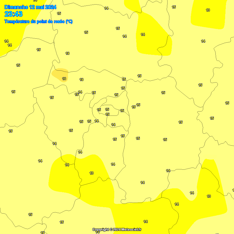 Temperature - point de rose