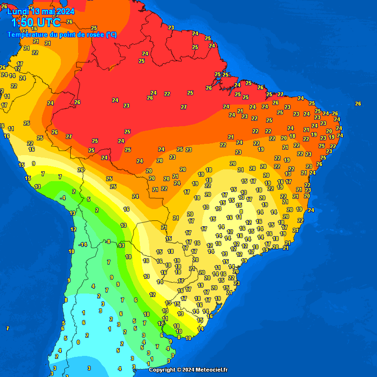 Temperature - point de rose