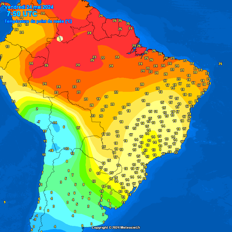 Temperature - point de rose