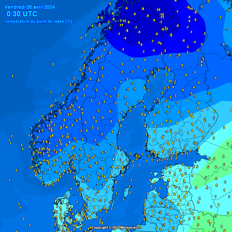 Temperature - point de rose