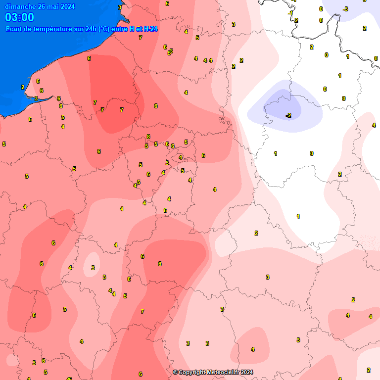 Temperatures