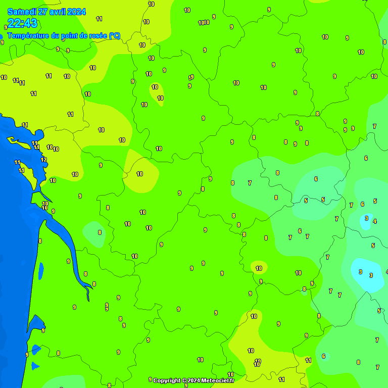 Temperature - point de rose