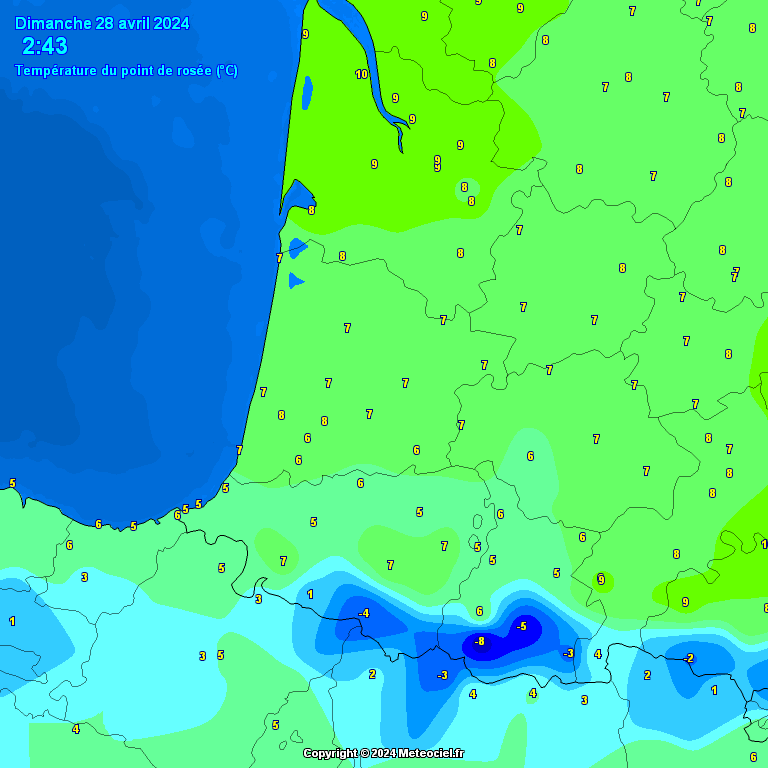 Temperature - point de rose