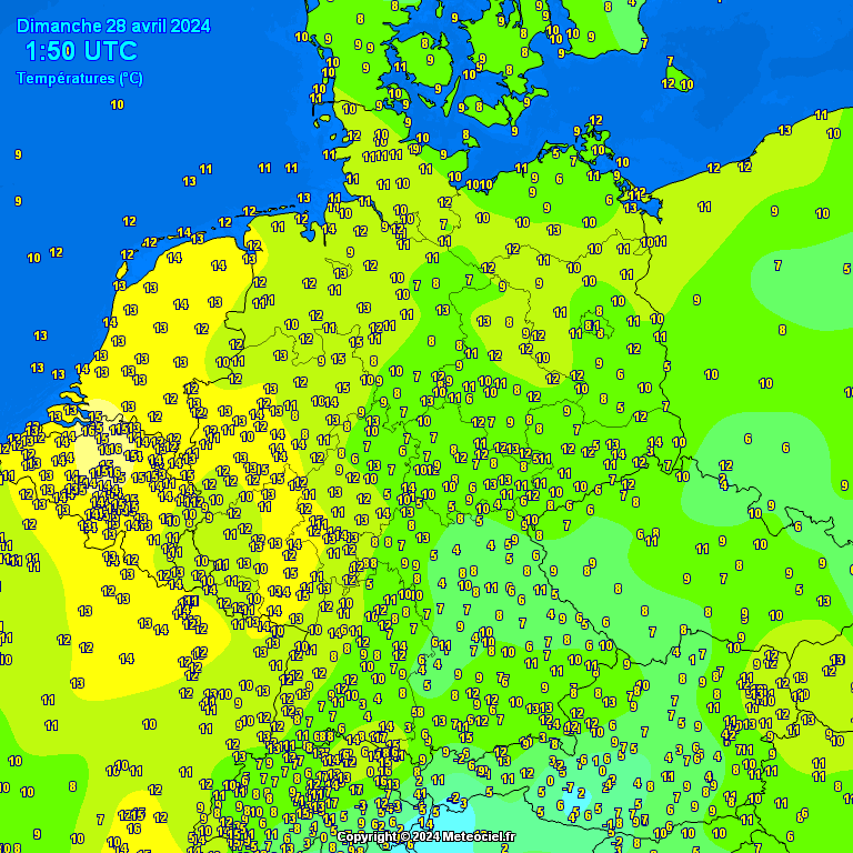 Temperatures