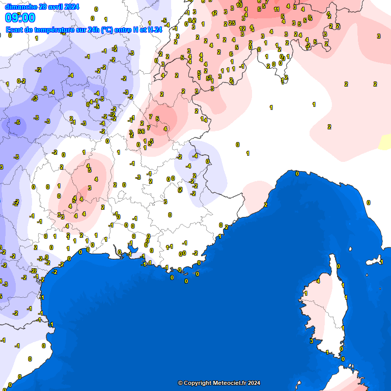 Temperatures