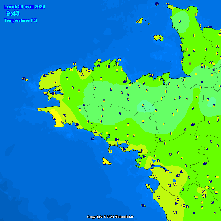 Temperatures